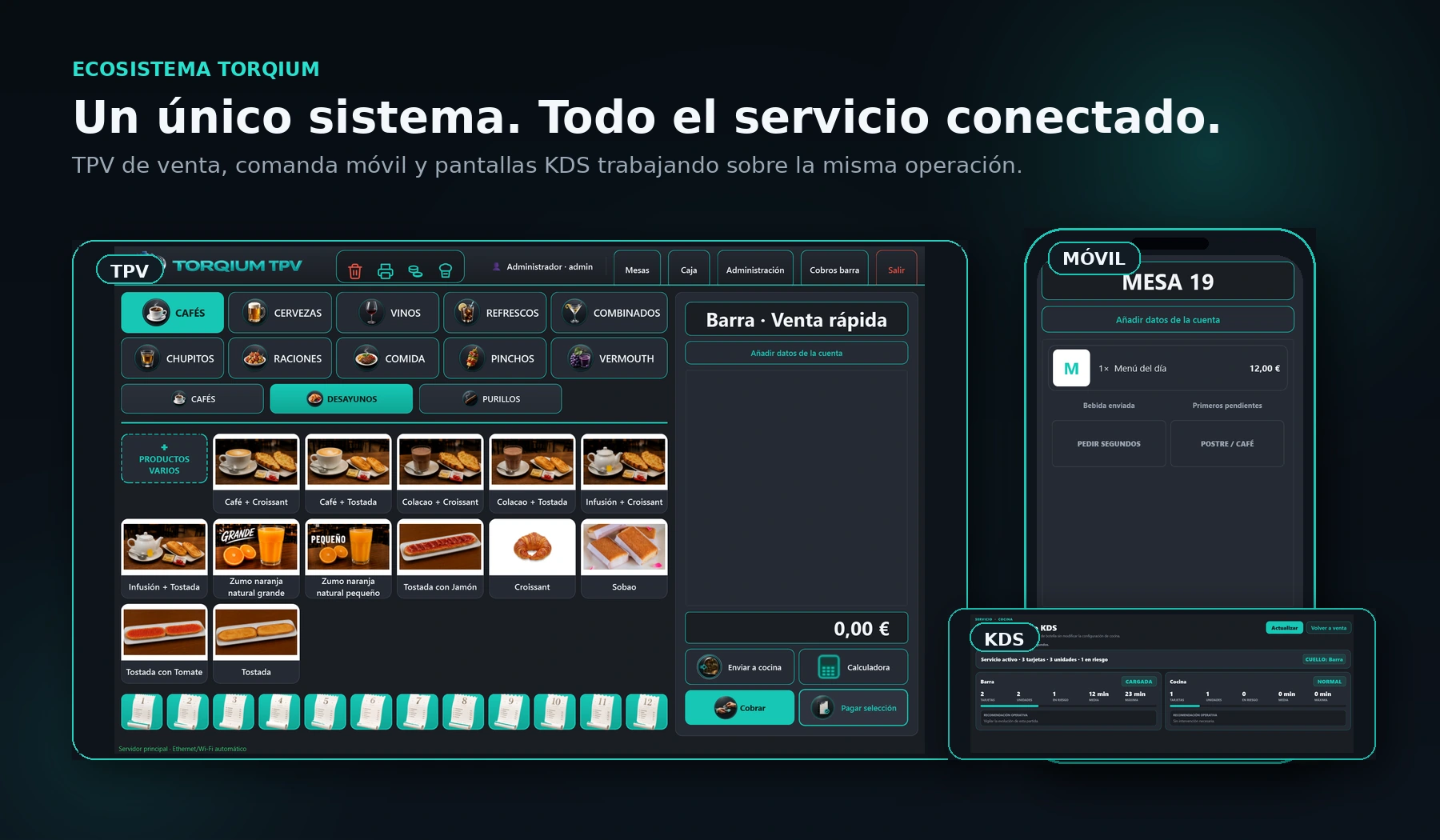 Ecosistema TORQIUM TPV con terminal de venta, comanda móvil y panel KDS conectados.