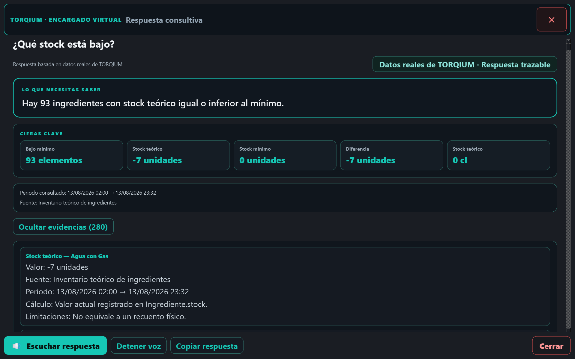 Respuesta consultiva: qué stock está bajo