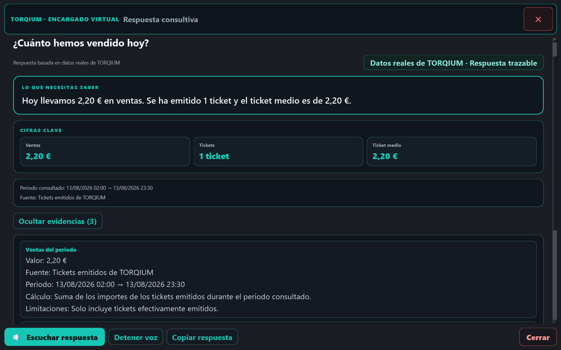 Respuesta consultiva: cuánto hemos vendido hoy